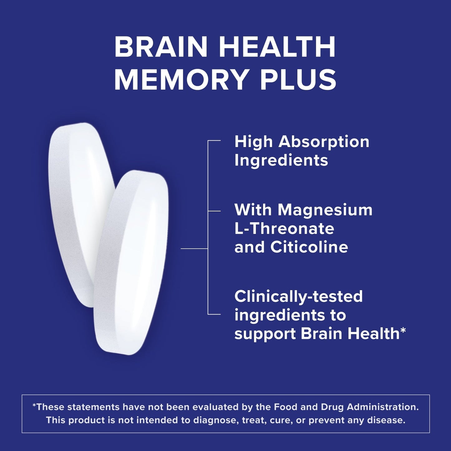 Brain Health Memory Plus, Magnesium L-Threonate & Citicoline, Clinically Tested Ingredients to Improve Memory, Focus, Attention and Productivity, 60 Count (Pack of 1)