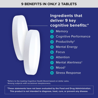 Brain Health Memory Plus, Magnesium L-Threonate & Citicoline, Clinically Tested Ingredients to Improve Memory, Focus, Attention and Productivity, 60 Count (Pack of 1)
