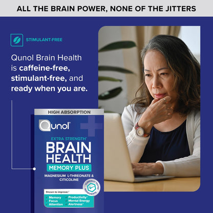 Brain Health Memory Plus, Magnesium L-Threonate & Citicoline, Clinically Tested Ingredients to Improve Memory, Focus, Attention and Productivity, 60 Count (Pack of 1)