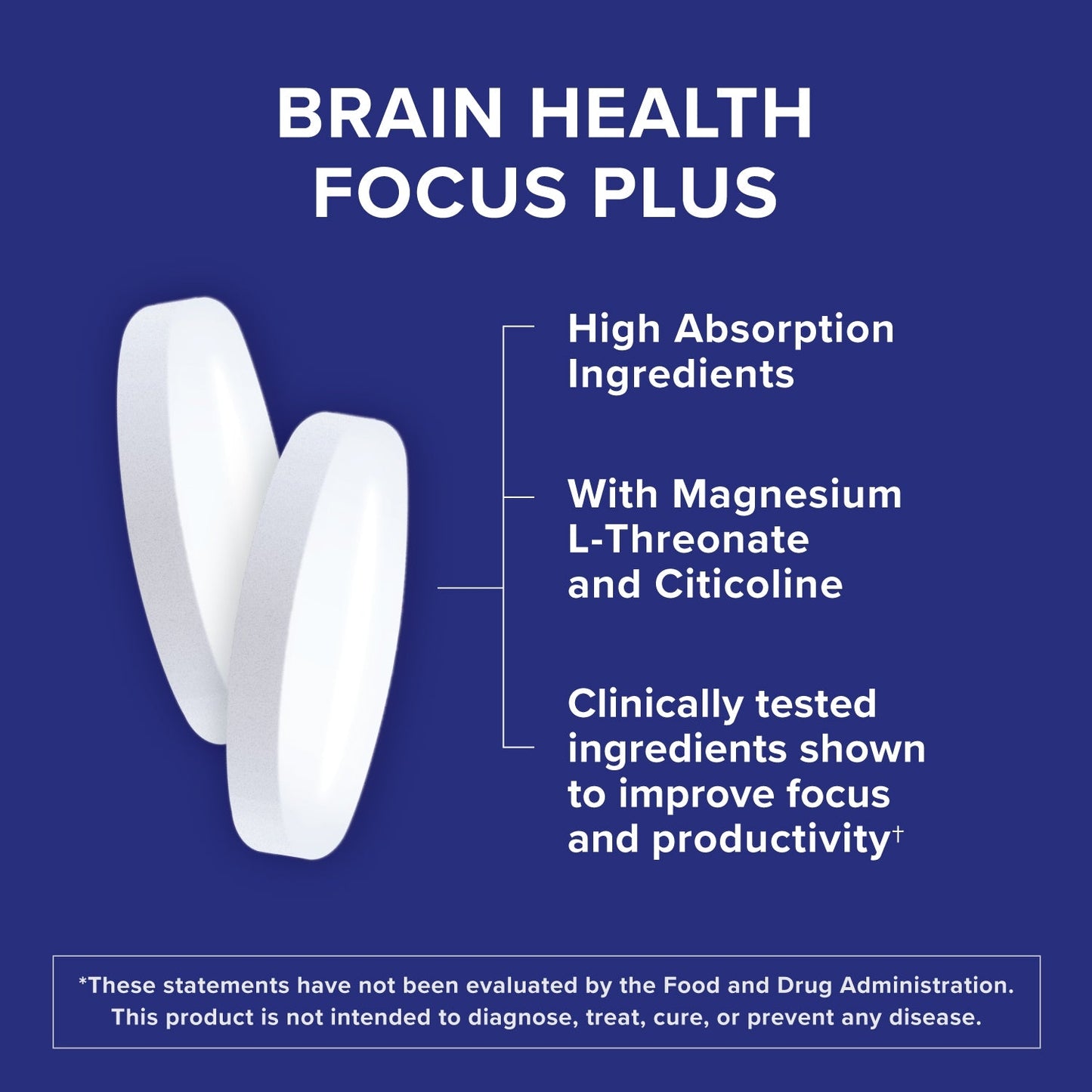 Brain Health Focus Plus, Magnesium L-Threonate & Citicoline, Clinically Tested Ingredients to Improve Focus, Attention and Productivity, 60 Count (Pack of 1)