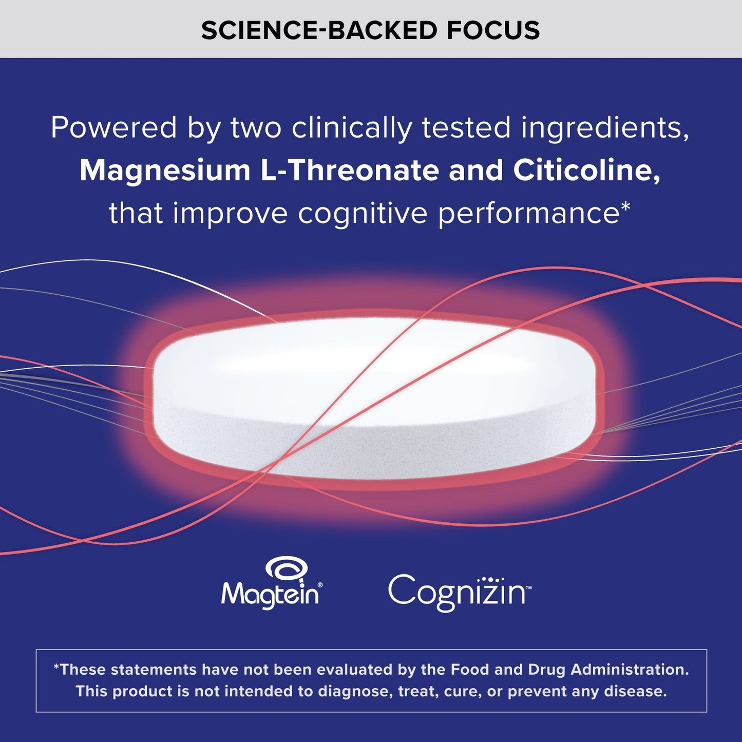 Brain Health Focus Plus, Magnesium L-Threonate & Citicoline, Clinically Tested Ingredients to Improve Focus, Attention and Productivity, 60 Count (Pack of 1)