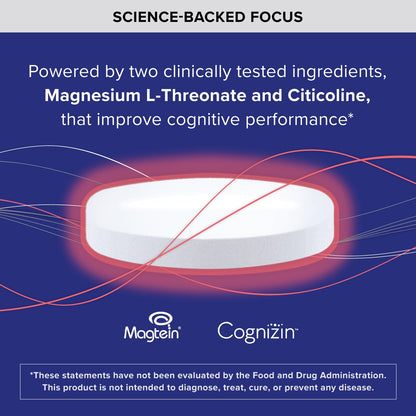 Brain Health Focus Plus, Magnesium L-Threonate & Citicoline, Clinically Tested Ingredients to Improve Focus, Attention and Productivity, 60 Count (Pack of 1)
