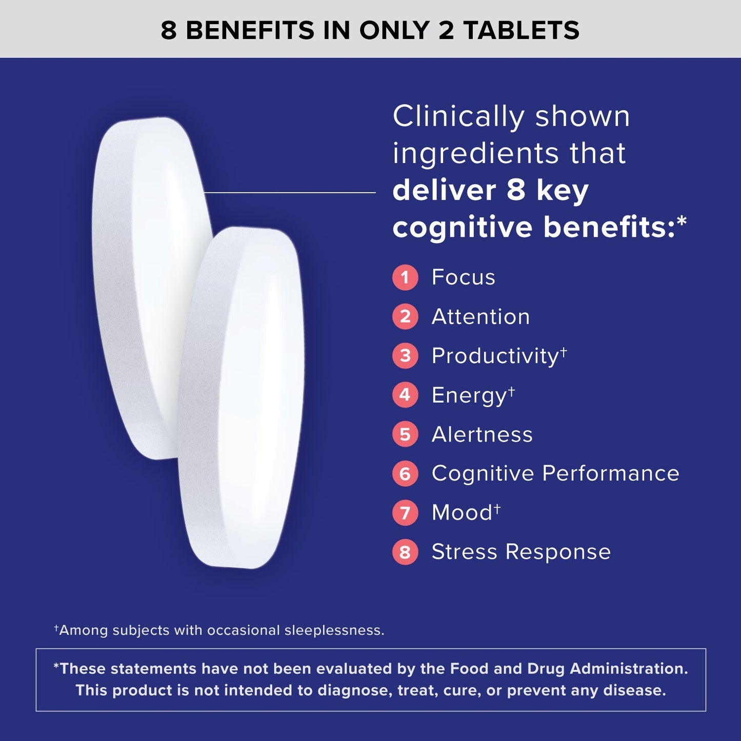 Brain Health Focus Plus, Magnesium L-Threonate & Citicoline, Clinically Tested Ingredients to Improve Focus, Attention and Productivity, 60 Count (Pack of 1)